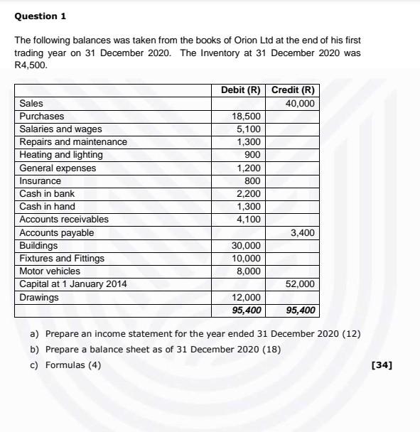 Question 1 The following balances was taken from