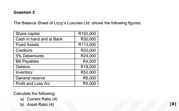 Question 1 The following balances was taken from