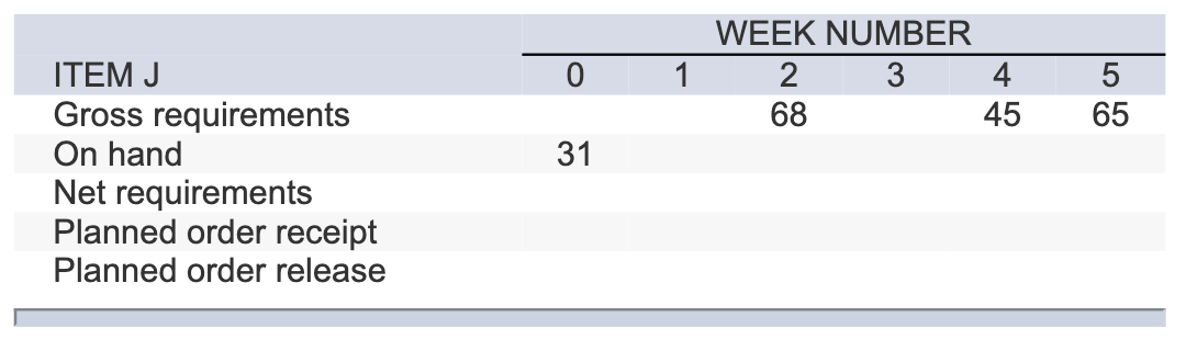 Problem 9-10 In the following MRP planning