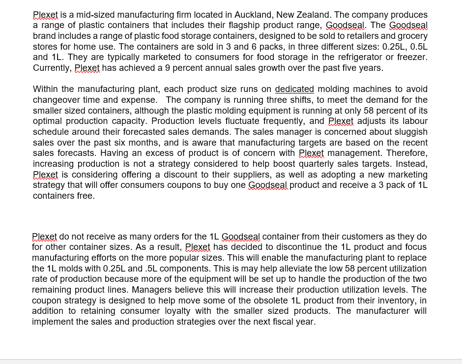 The above images are of the case study. After