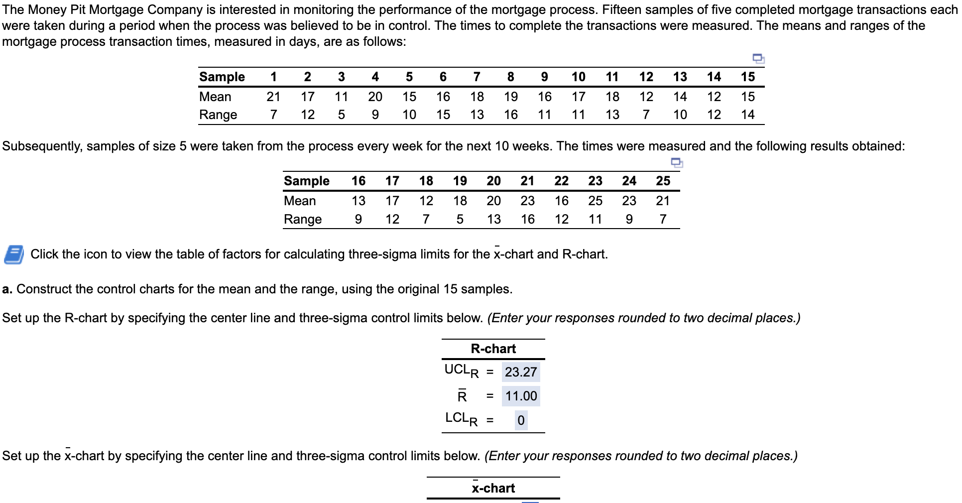 The Money Pit Mortgage Company is interested in