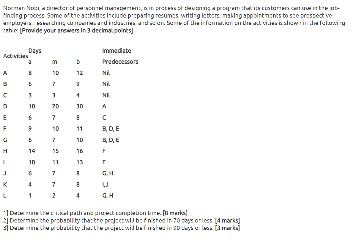 Norman Nobi, a director of personnel management,