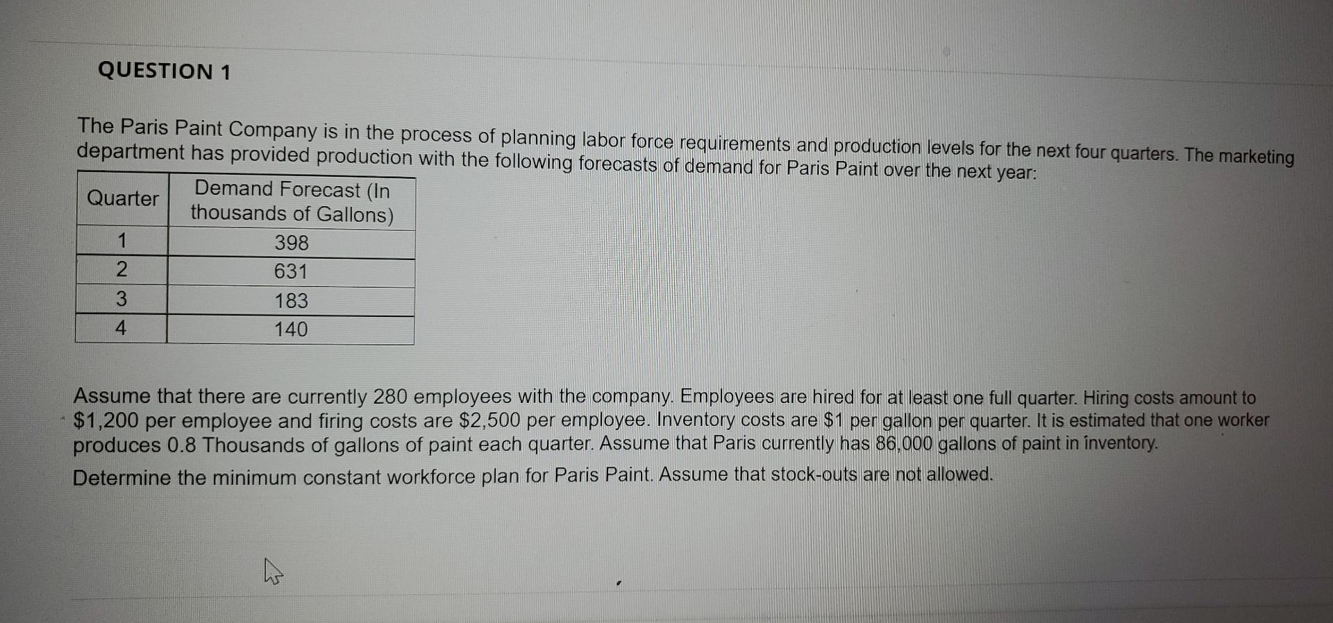 ASAP PLEASE The Paris Paint Company is in the