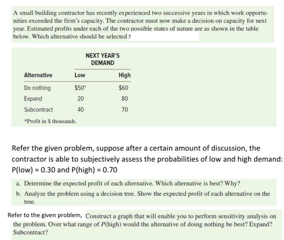 PLEASE SHOW HOW THIS WAS ANSWERED USING EXCEL AND