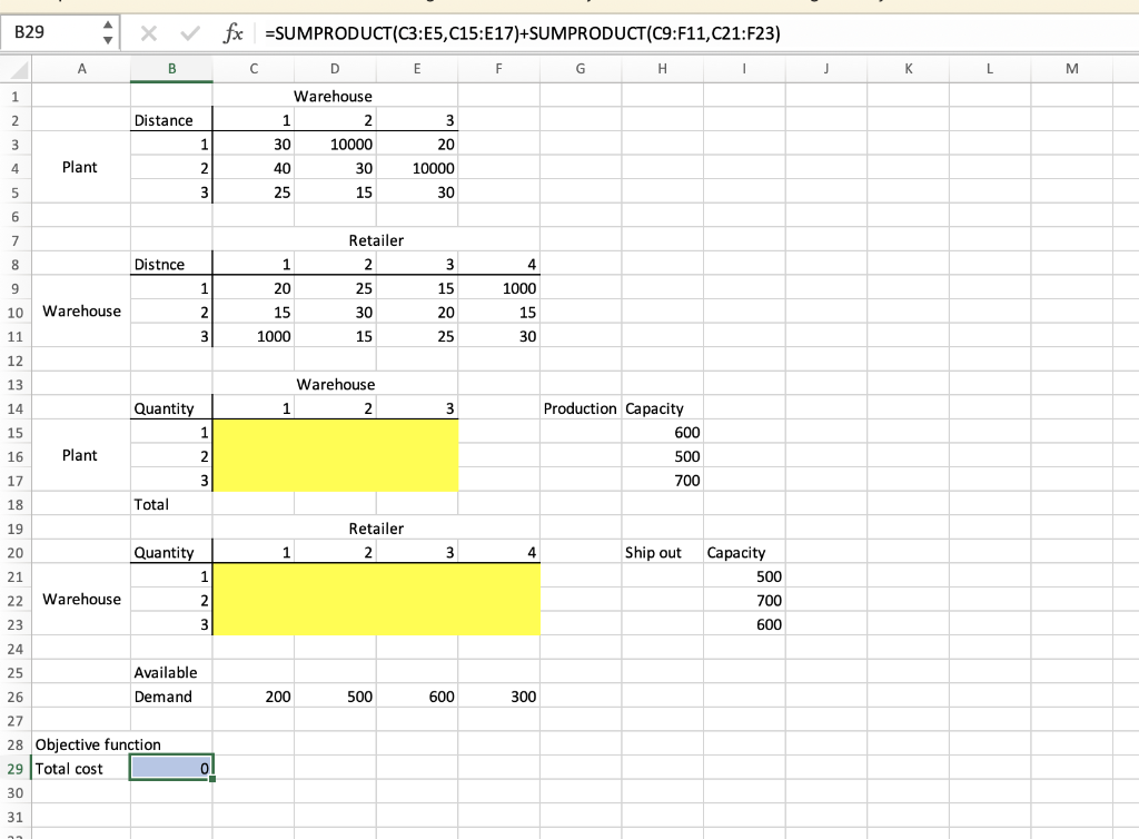 Please solve the problem with the excel solver as