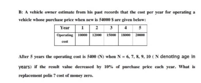 B: A vehicle owner estimate from his past records