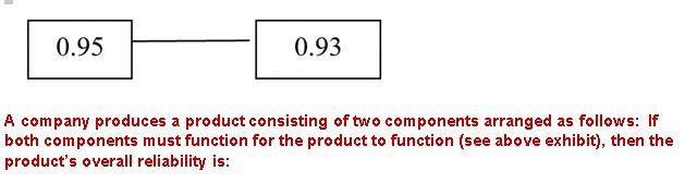 0.95 0.93 A company produces a product consisting
