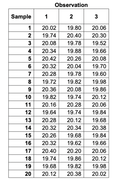 As cereal boxes are filled in a factory, they are