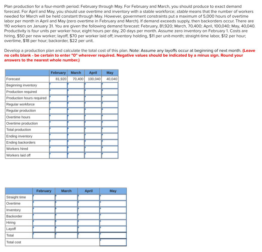Plan production for a four-month period: February