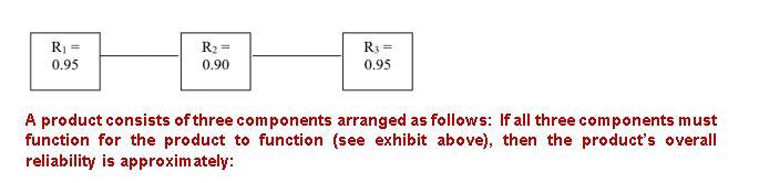 0.95 0.93 A company produces a product consisting