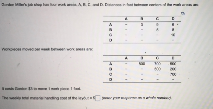 Gordon Miller's job shop has four work areas, A,