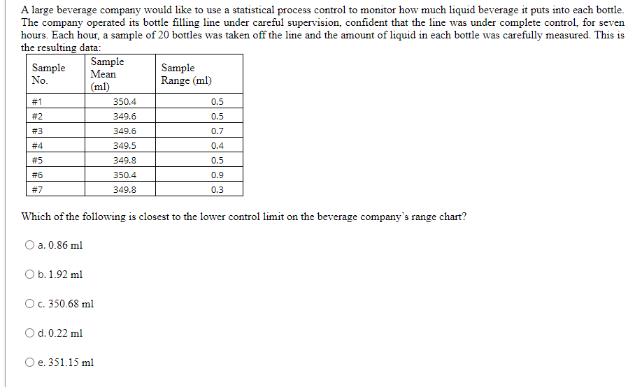 A large beverage company would like to use a