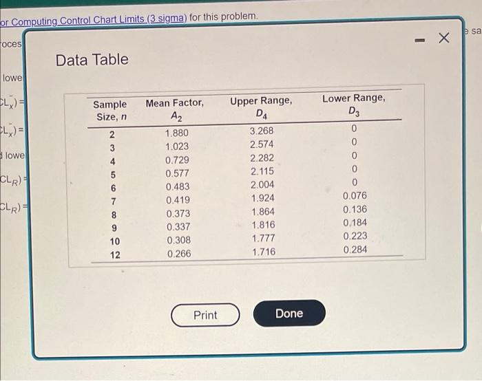 Refer to the table Factors for Computing Control