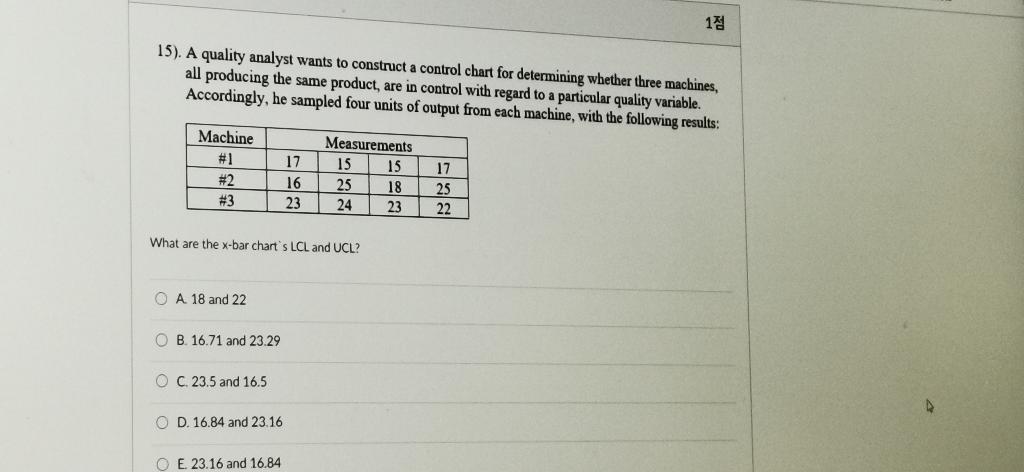 1 15). A quality analyst wants to construct a