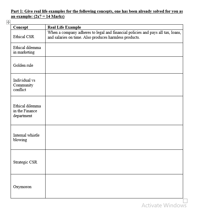 Part 1: Give real life examples for the following