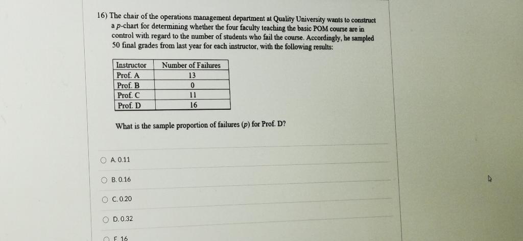 1 15). A quality analyst wants to construct a