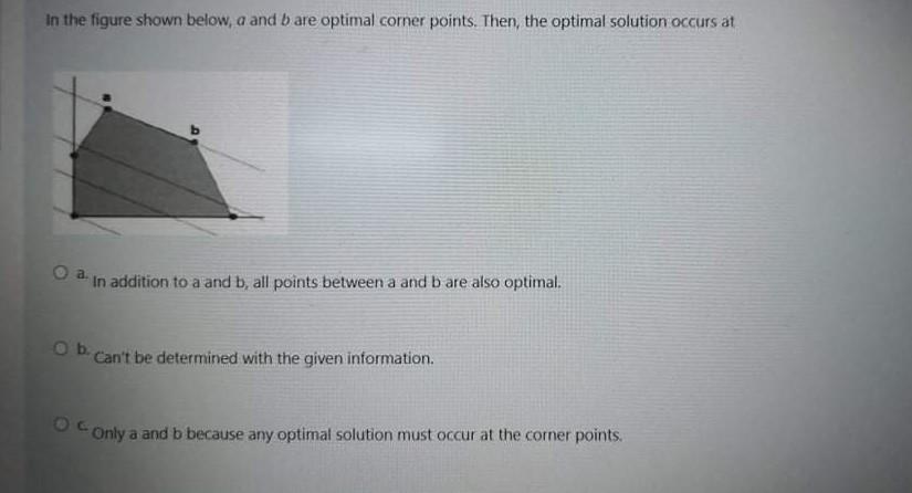 In the figure shown below, a and b are optimal