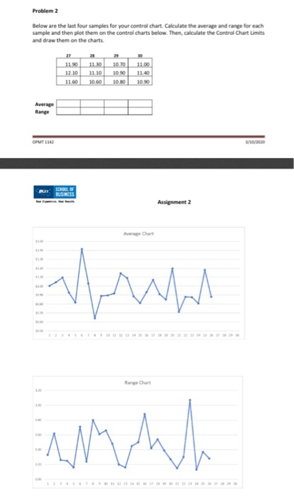 Problem 2 Below are the last four samples for
