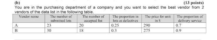 Your company focused on price more than the
