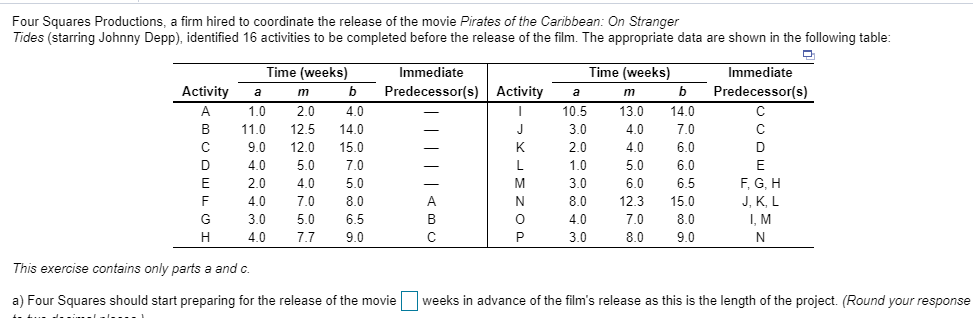 Four Squares Productions, a firm hired to