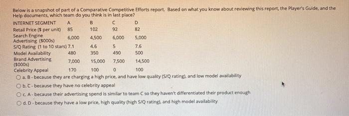 A Below is a snapshot of part of a Comparative