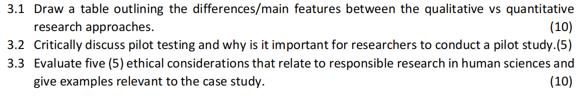 Subject: Research Methodology 3.1 Draw a table