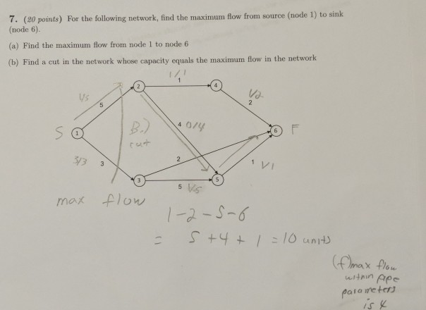 not sure if this is right because I thought the