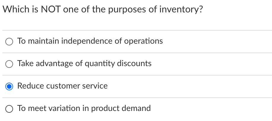 Which is NOT one of the purposes of inventory? To