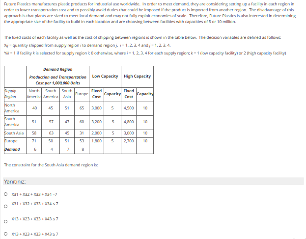 Future Plastics manufactures plastic products for