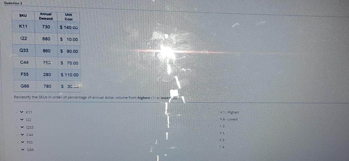 Question 3 SKU Annual Demand Unit Cost K11 730 $
