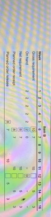 Your stockroom manager, Mehmet Altag, arrived at