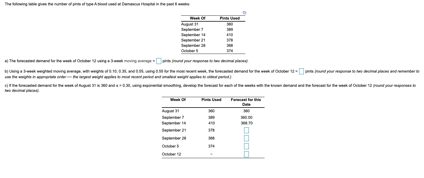 The following table gives the number of pints of