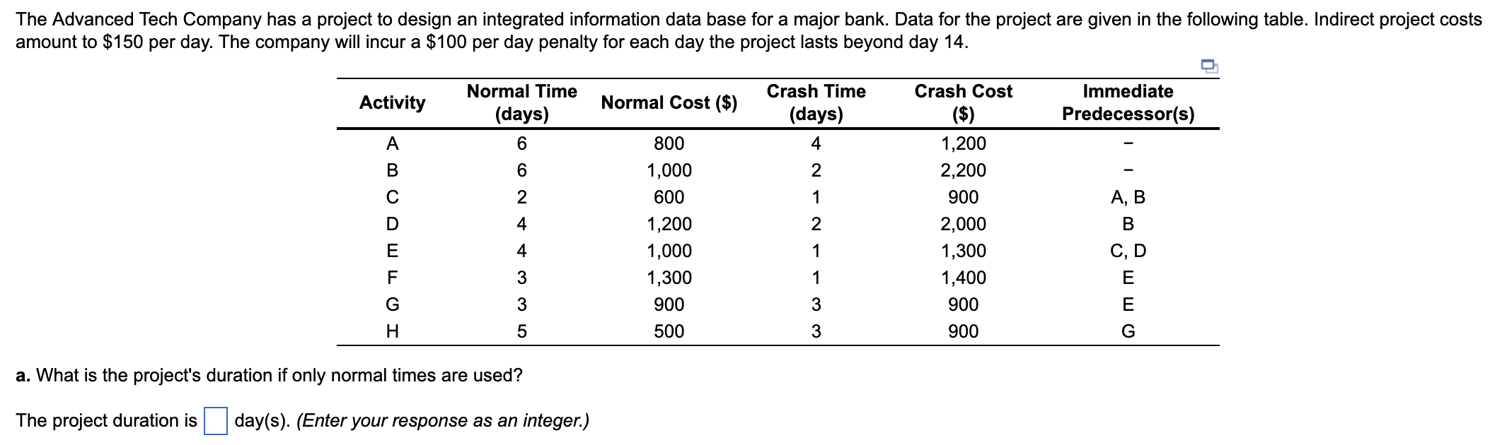The Advanced Tech Company has a project to design