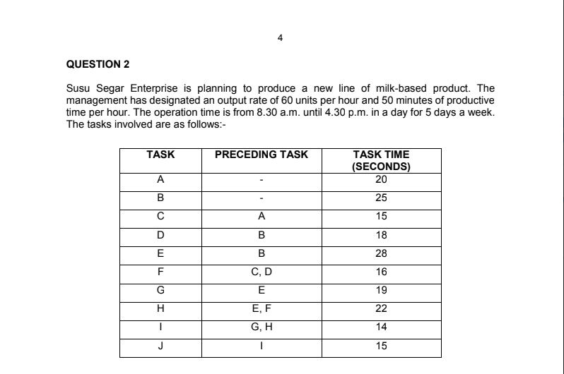 Compute the cycle time QUESTION 2 Susu Segar