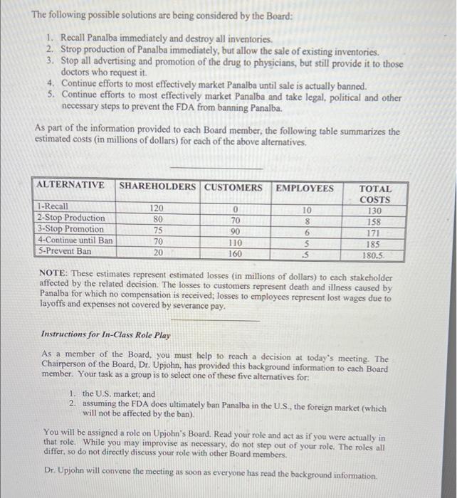 Read the attached case, "The Panalba Decision."