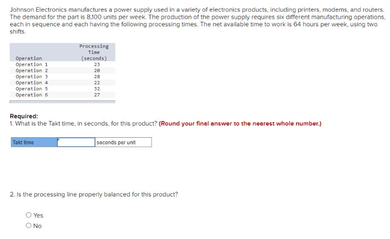 Johnson Electronics manufactures a power supply