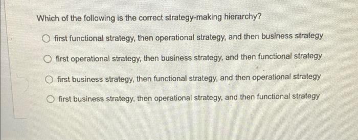 Which of the following is the correct