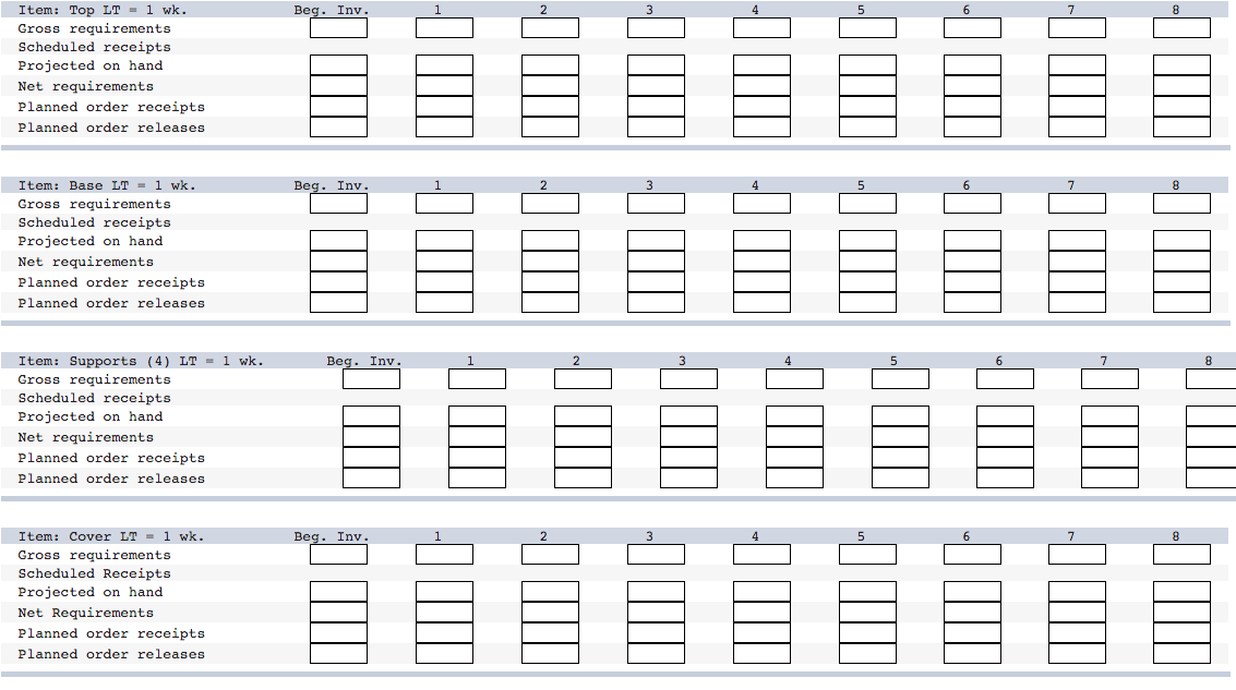 Information concerning the product structure,