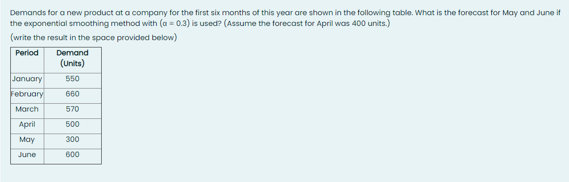 Demands for a new product at a company for the