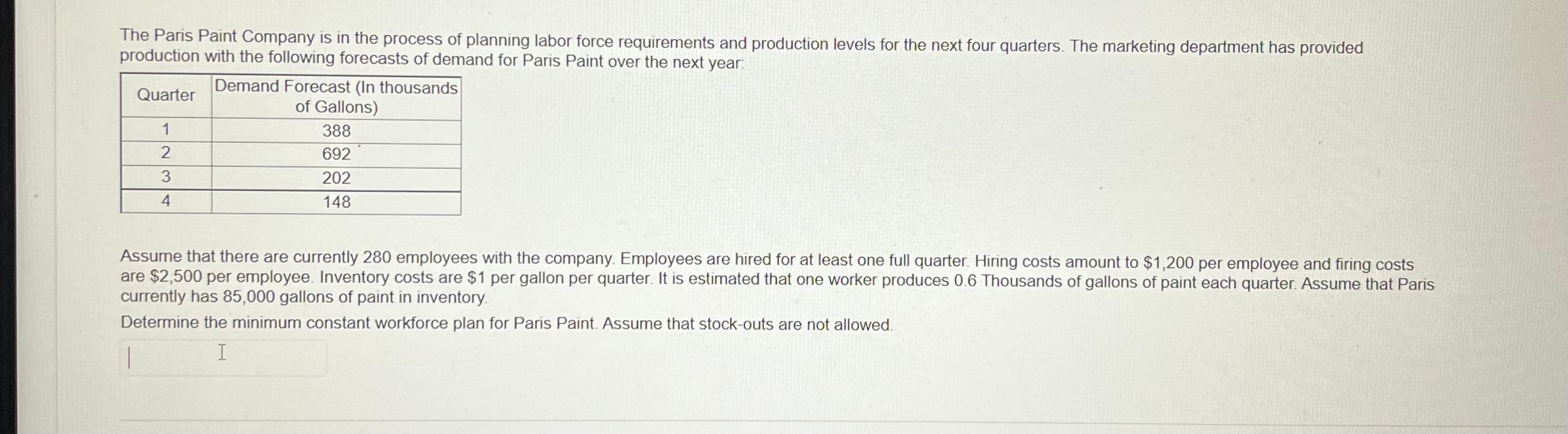 The Paris Paint Company is in the process of