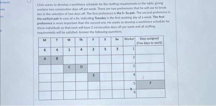 Chris wants to develop a workforce schedule for