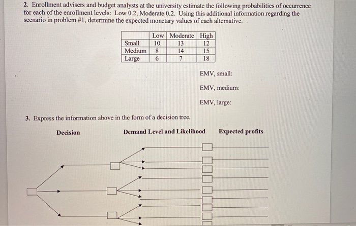 2. Enrollment advisers and budget analysts at the