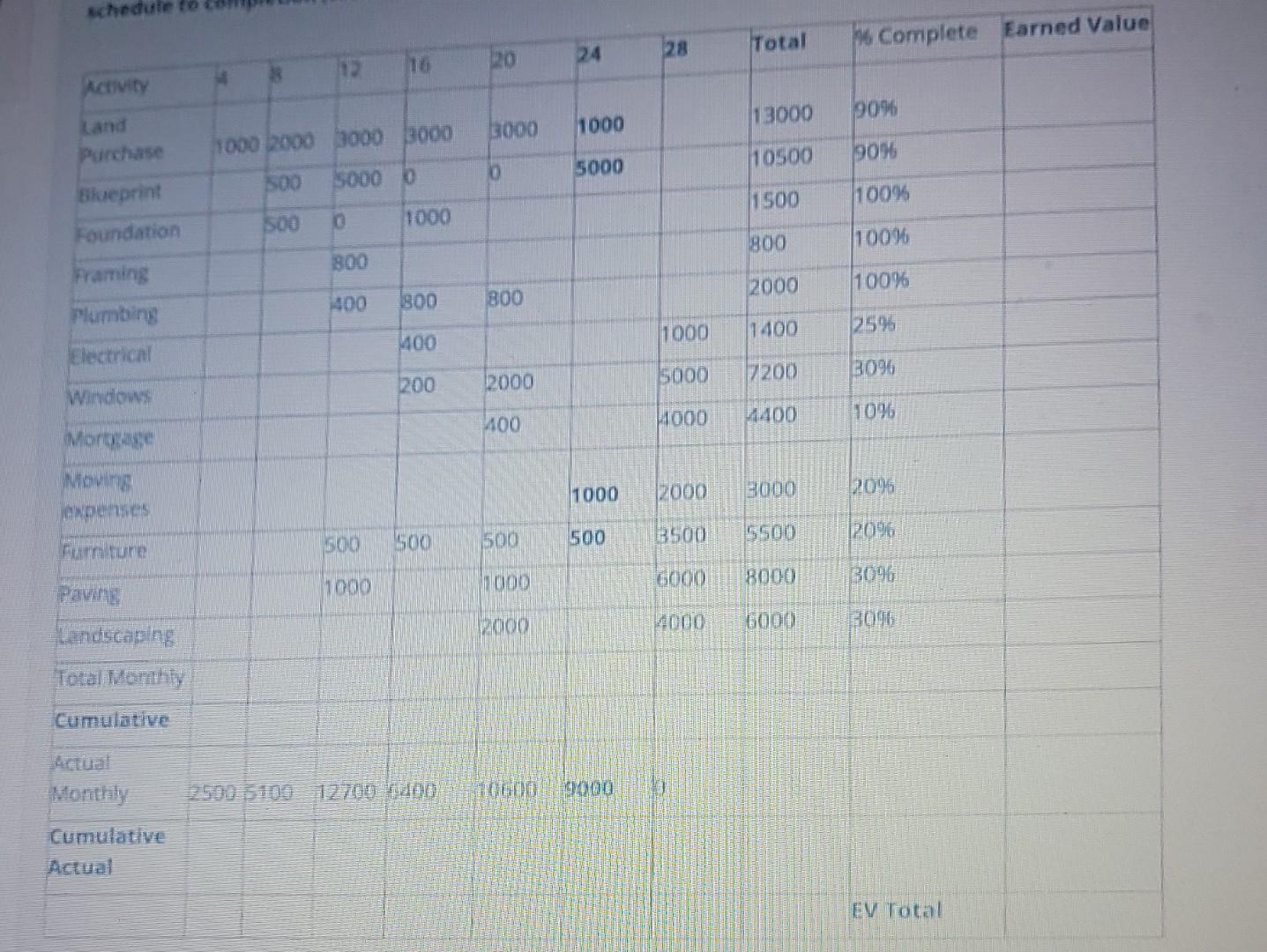 Sally's business has been doing well and her tiny