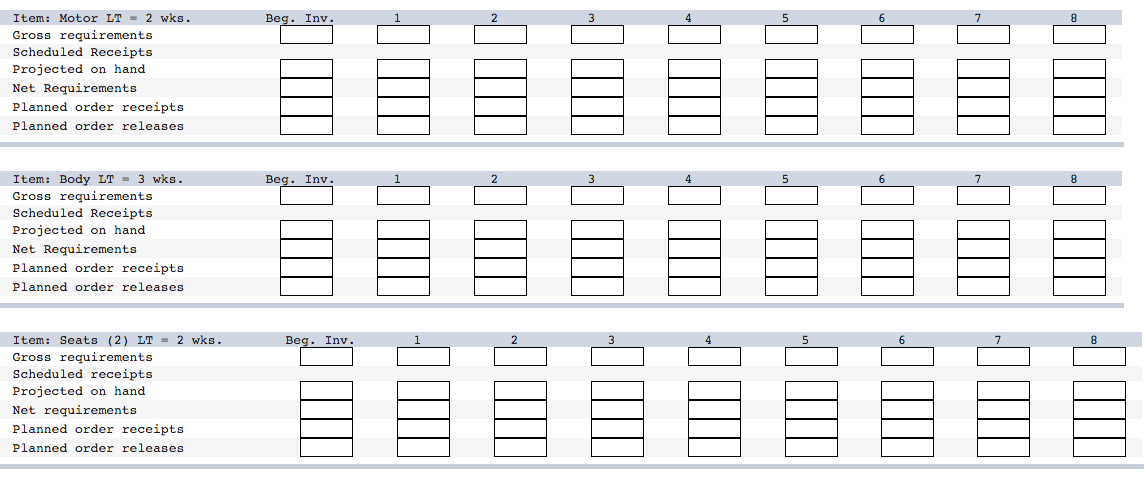 Information concerning the product structure,