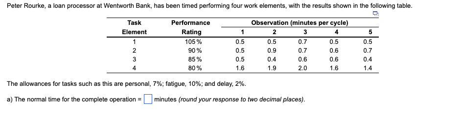 b) Based on the given performance factor for the