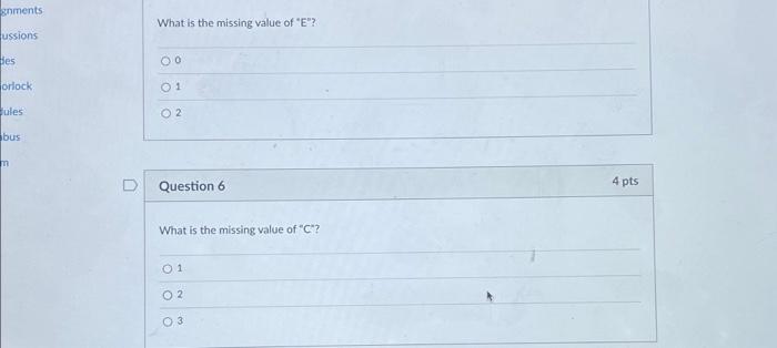 Chris wants to develop a workforce schedule for