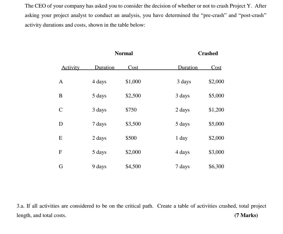 Help please thank you. The CEO of your company
