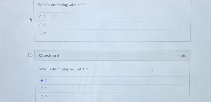 Chris wants to develop a workforce schedule for