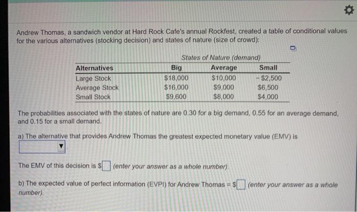 Andrew Thomas, a sandwich vendor at Hard Rock