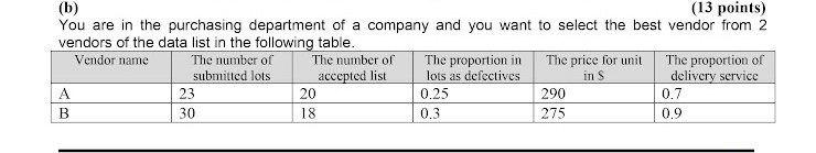 (b) (13 points) You are in the purchasing